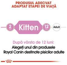 Hrană umedă pentru pisici, ROYAL CANIN Kitten Instinctive 85 g-thumb-5