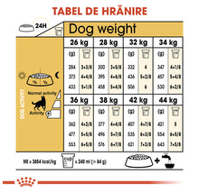 Hrană uscată pentru câini Royal canin BHN Ciobănesc German Adult, 11 kg-thumb-1