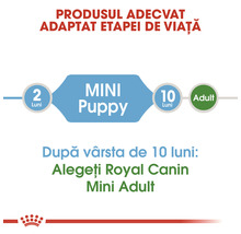 Hrană uscată pentru câini Royal Canin Mini Puppy 0,8 kg-thumb-3