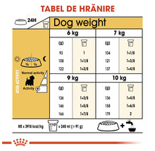 Hrană uscată pentru câini, ROYAL CANIN BHN Westie, 3 kg-thumb-1
