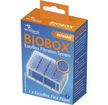 Burete filtru EasyBox fin, mărimea S-thumb-0