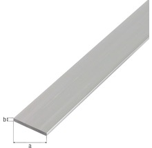 Platbandă aluminiu Kaiserthal 25x2 mm, lungime 2m, pentru decorațiuni-thumb-1
